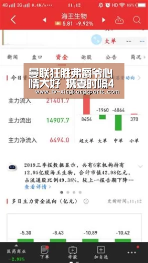曼联狂胜弗爵爷心情大好 携妻时隔4个月重回基地【星空】(图3) 星空官网